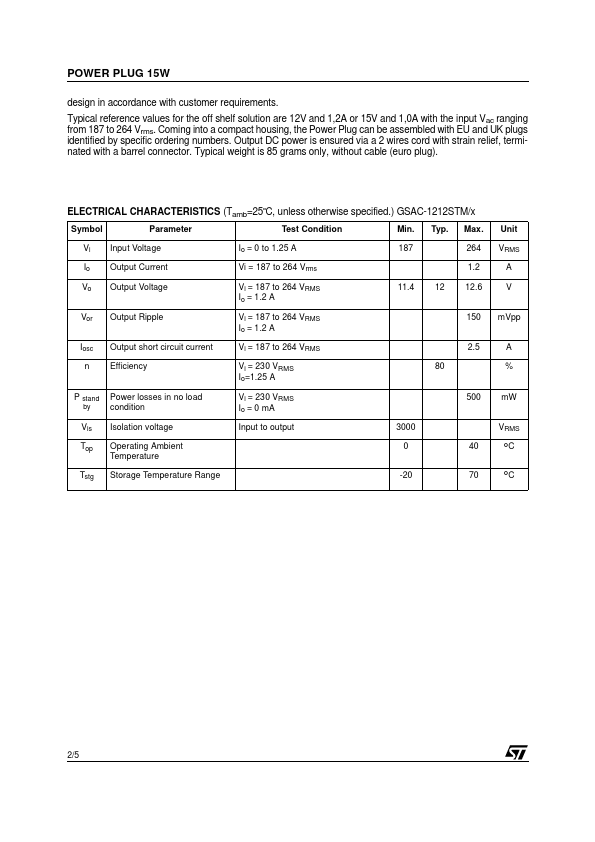 GSAC-1212STM2