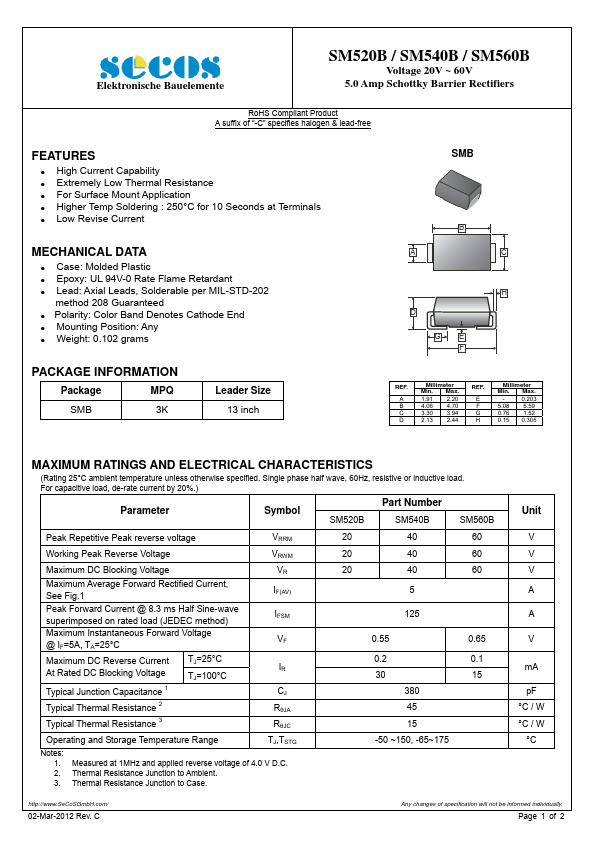 SM560B