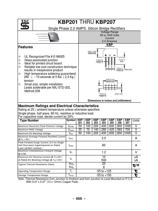 KBP204