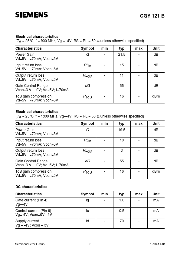 CGY121B