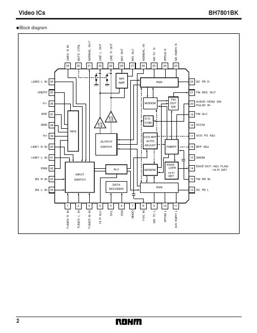 BH7801BK