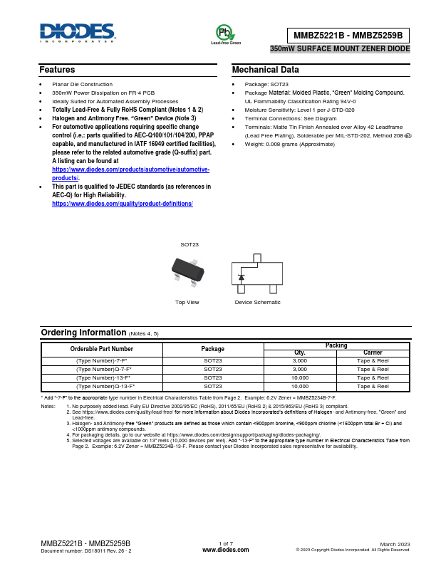 MMBZ5230B