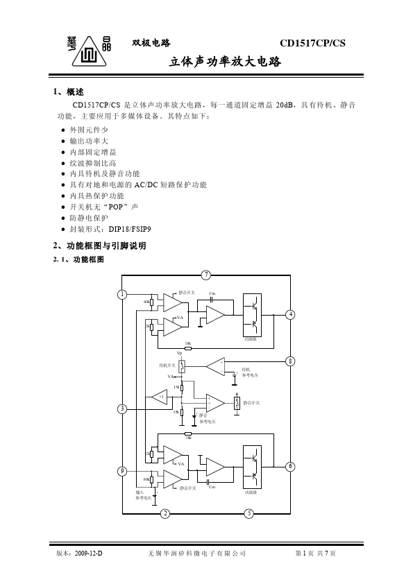 CD1517CS