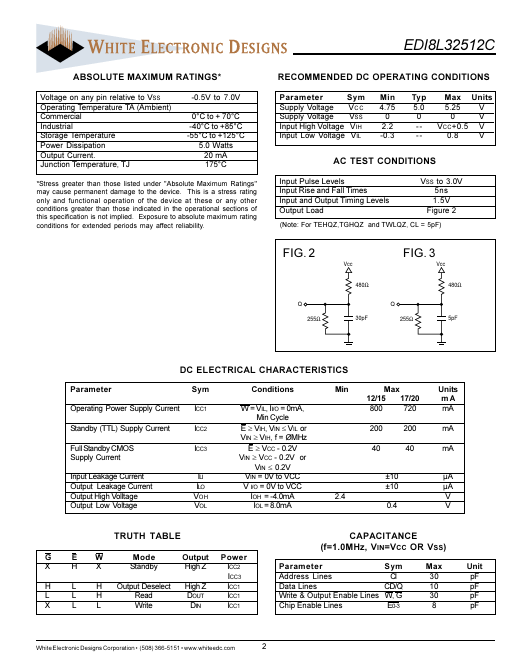 EDI8L32512C