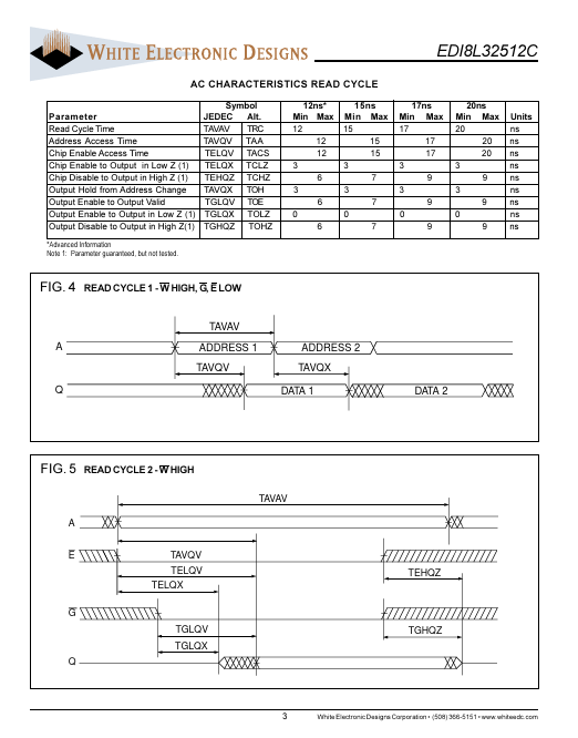 EDI8L32512C