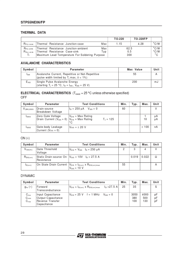 STP55NE06FP