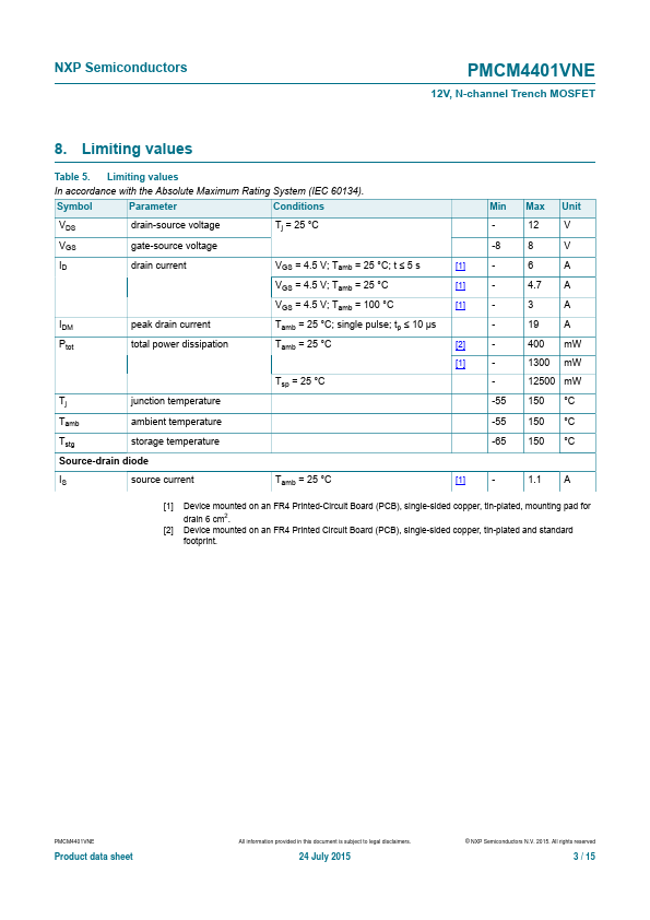 PMCM4401VNE