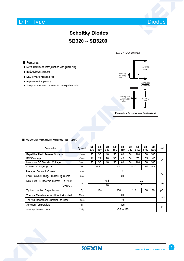 SB3150