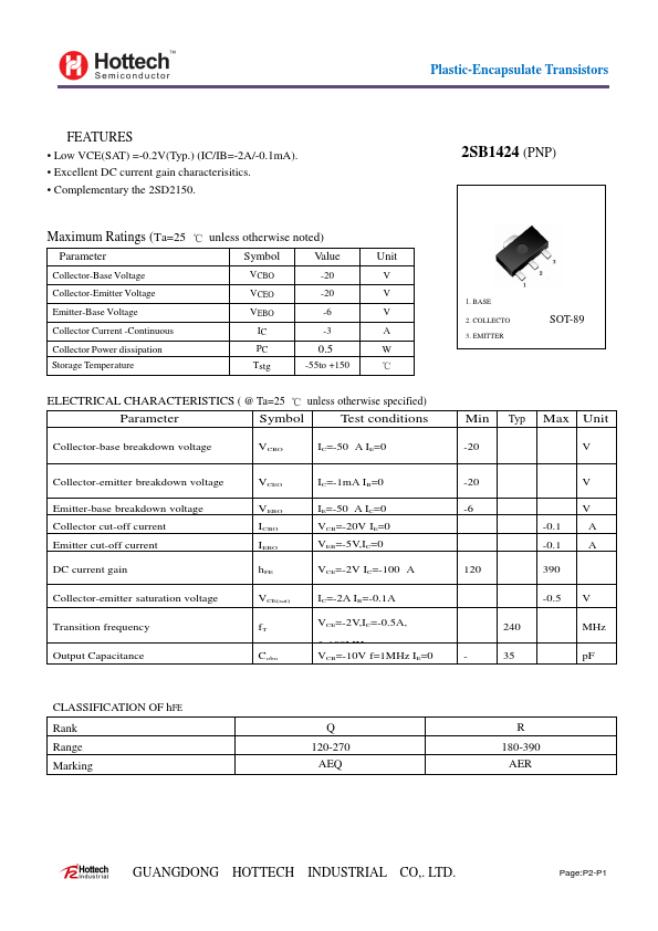 2SB1424