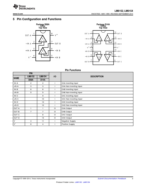 LM6152ACM