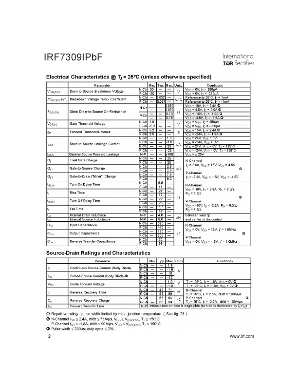 IRF7309IPbF