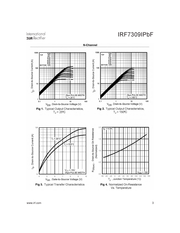 IRF7309IPbF