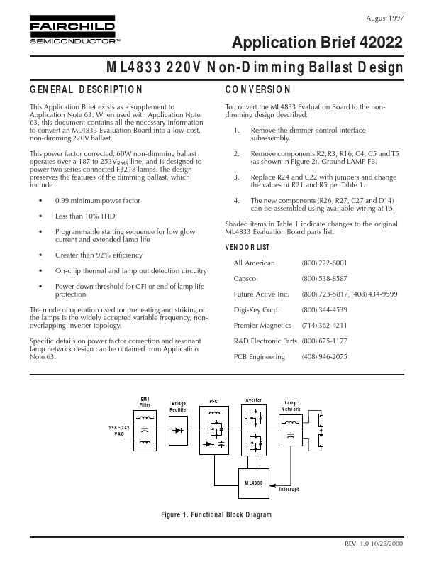 ABR-42022