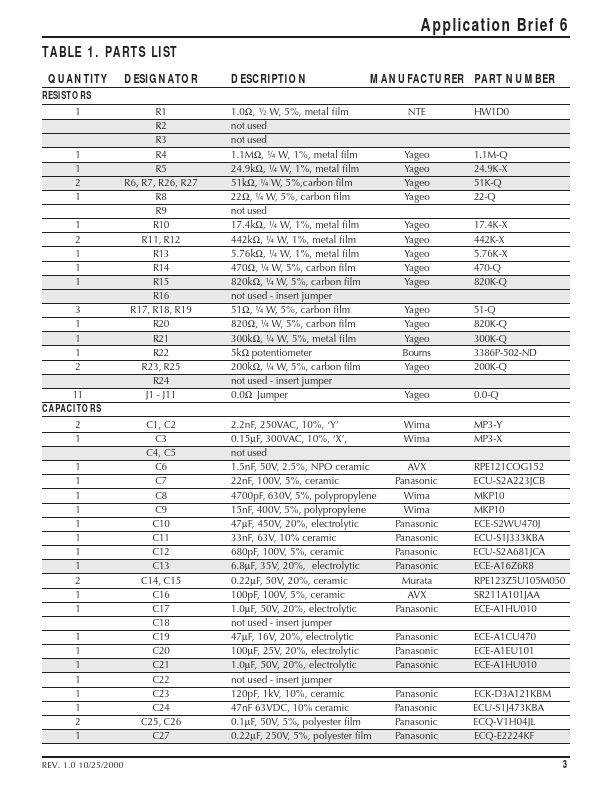 ABR-42022