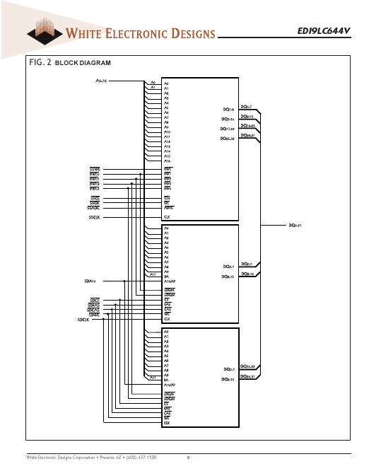 EDI9LC644V