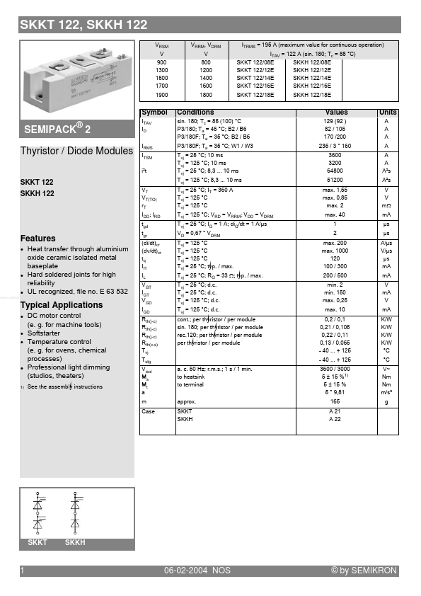 SKKH122