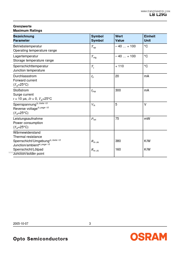 LBL29G