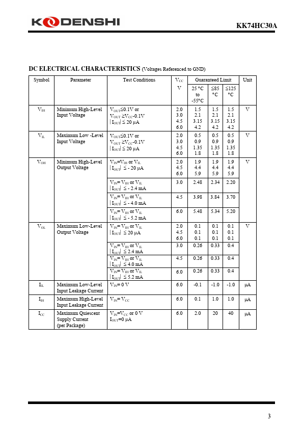 KK74HC30A