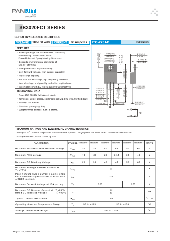 SB3060FCT