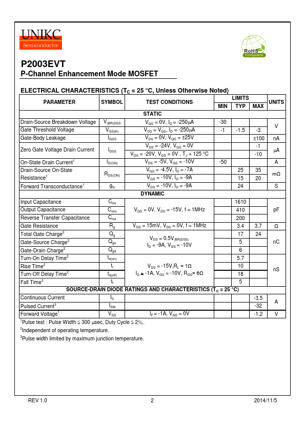 P2003EVT