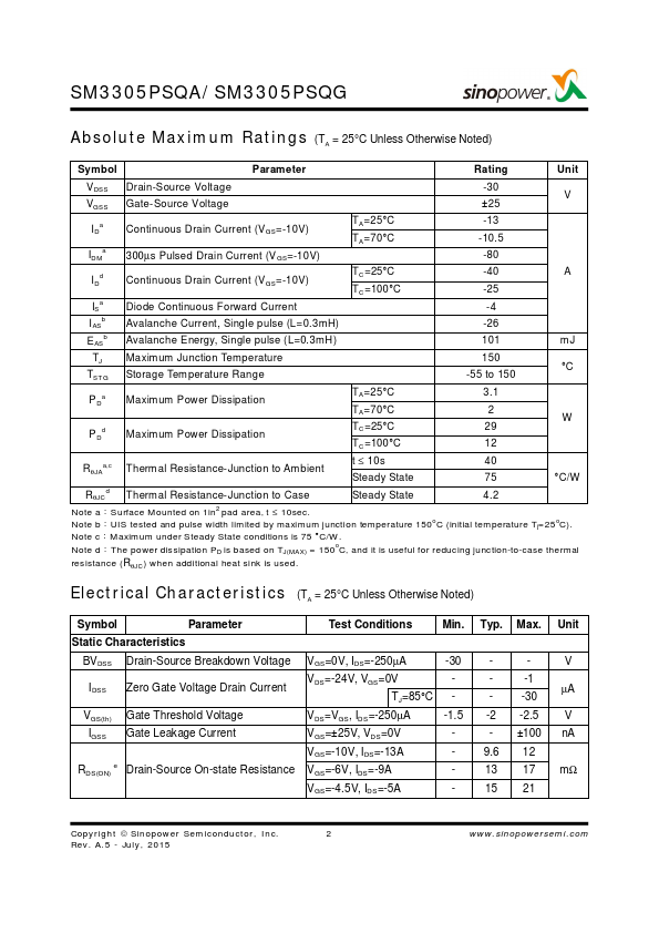 SM3305PSQA