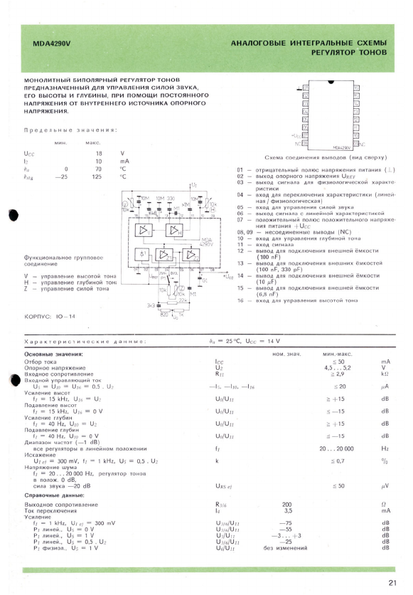 MDA4290V