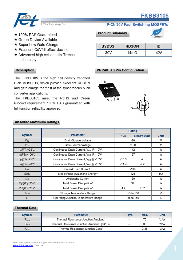 FKBB3105