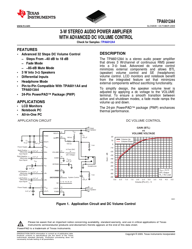 TPA6012A4