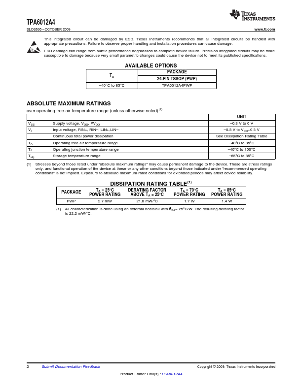 TPA6012A4