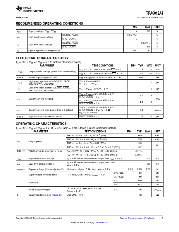 TPA6012A4