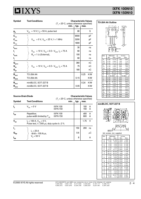 IXFN150N10