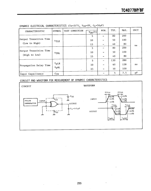 TC4077BP