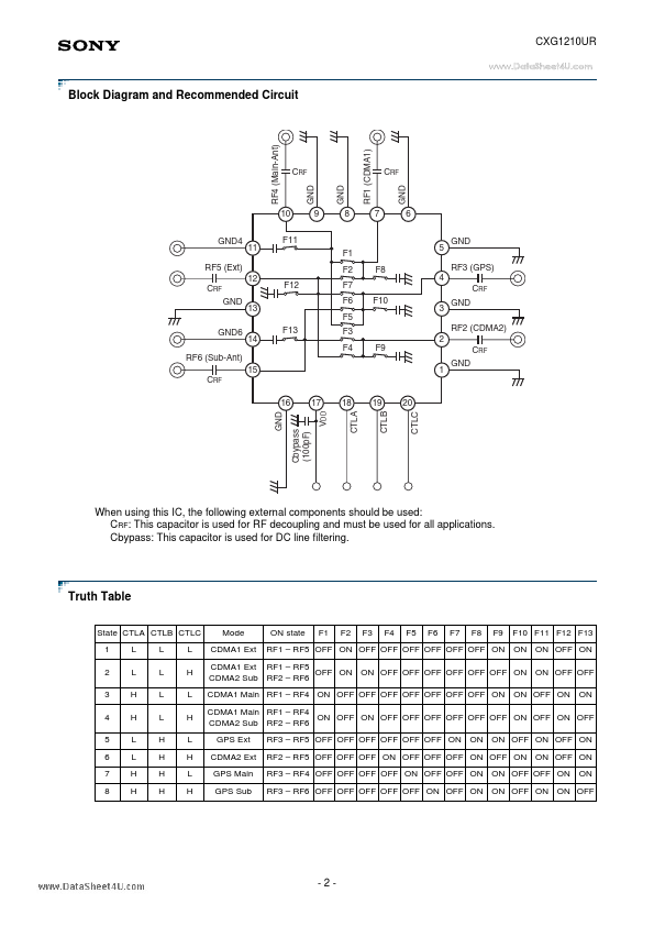 CXG1210UR