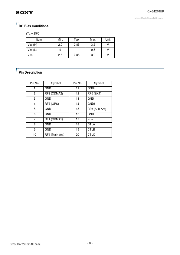 CXG1210UR