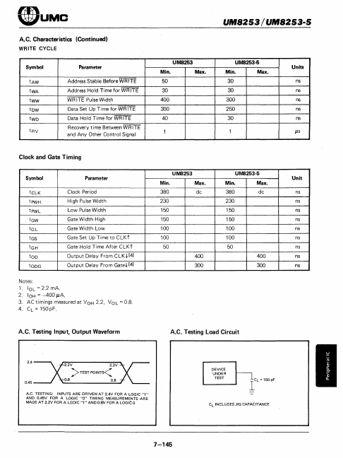 UM8253-5