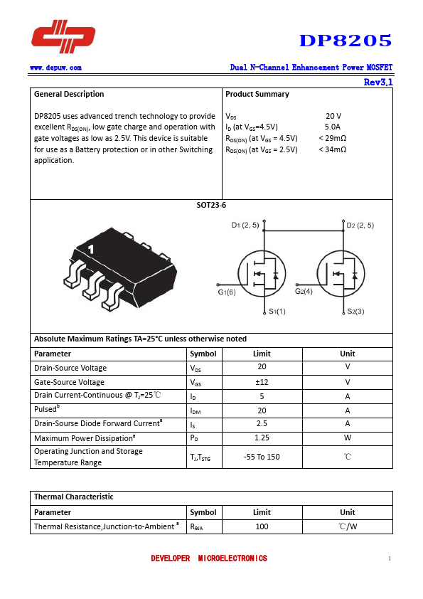 DP8205