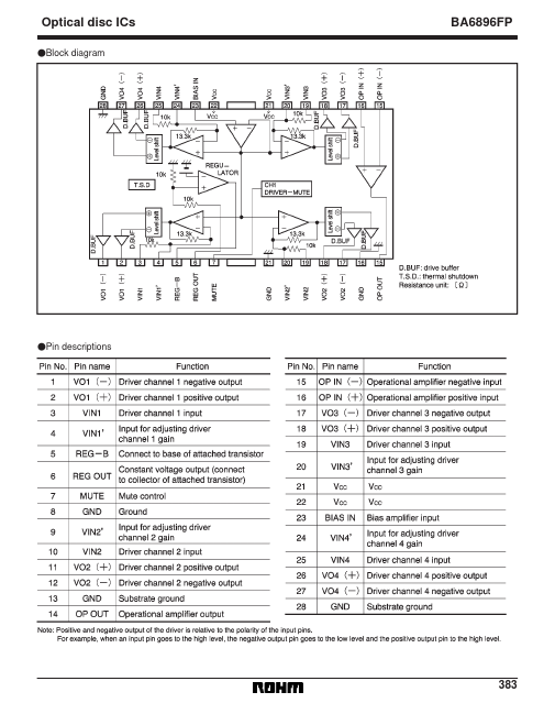 BA6896FP