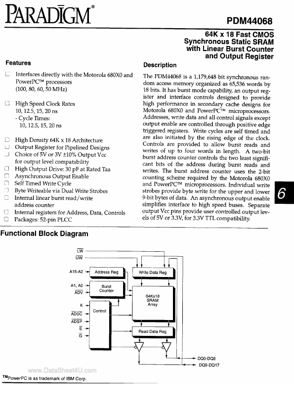 PDM44068