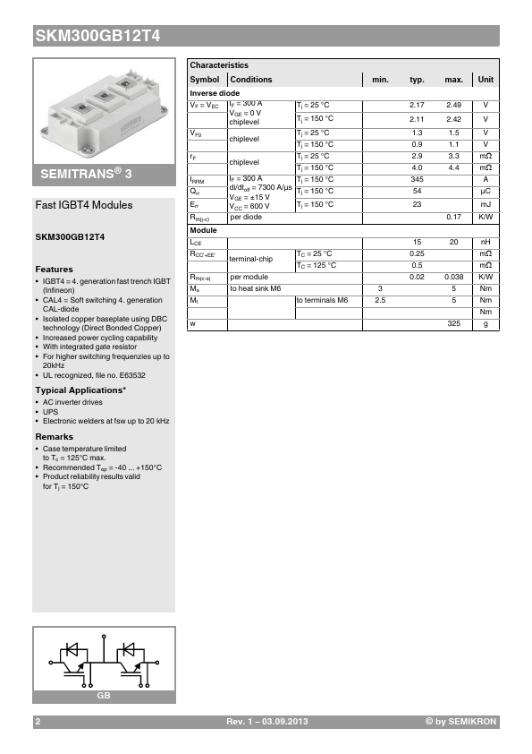 SKM300GB12T4