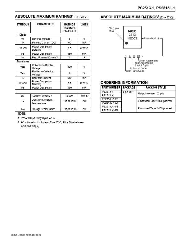 PS2513L-1