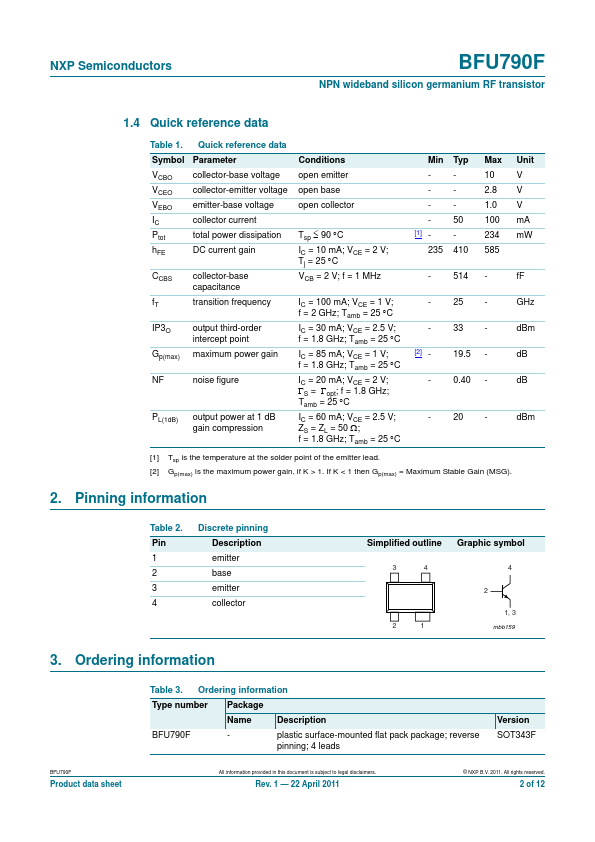 BFU790F