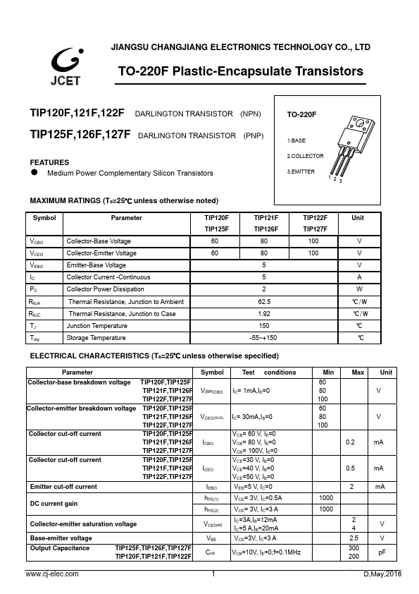 TIP120F