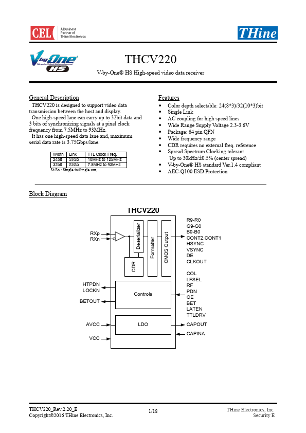 THCV220