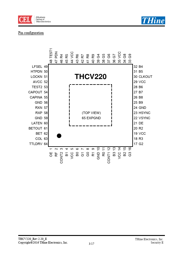 THCV220