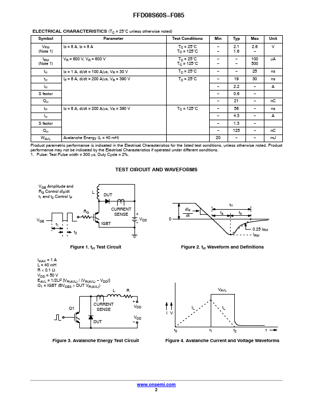 FFD08S60S-F085