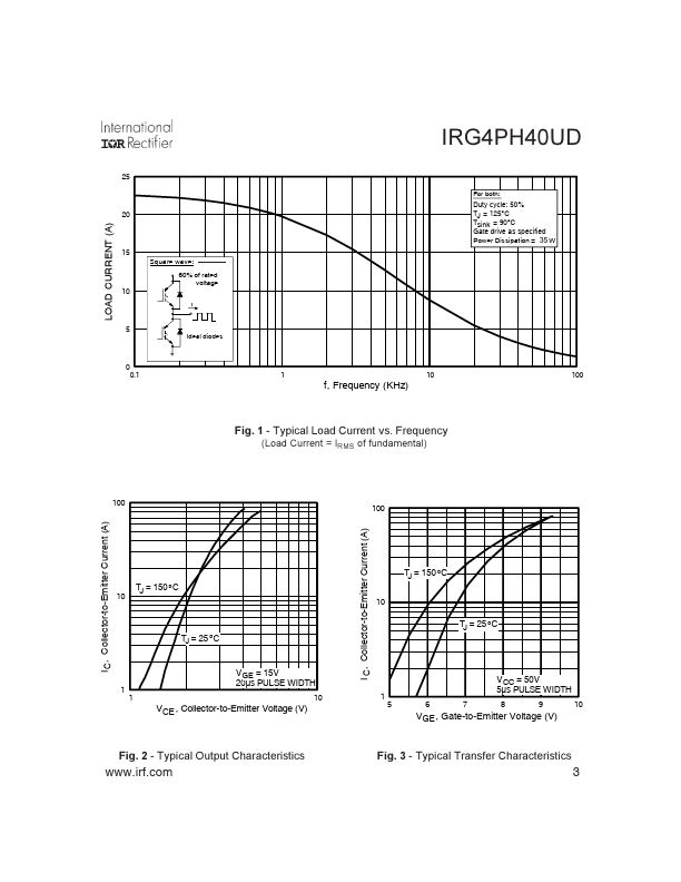 IRG4PH40UD