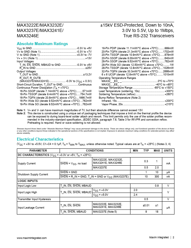 MAX3222E