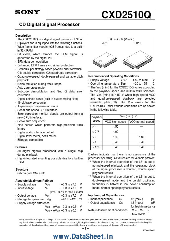 CXD2510Q