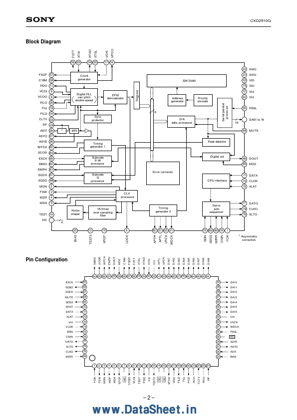 CXD2510Q