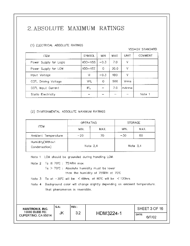 HDMs3224-1